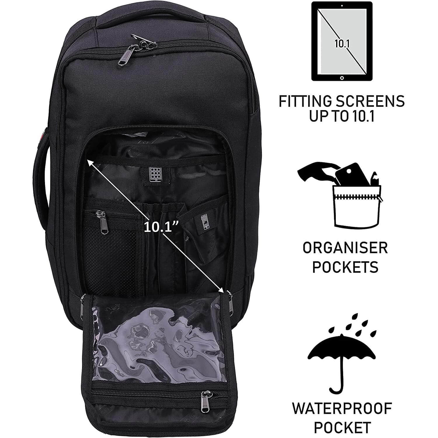 5-Cities Ryanair Maximum (40x20x25cm) New and Improved 2025 Underseat Cabin Luggage Backpack/Rucksack, 2 Years Warranty, Black - Image 5