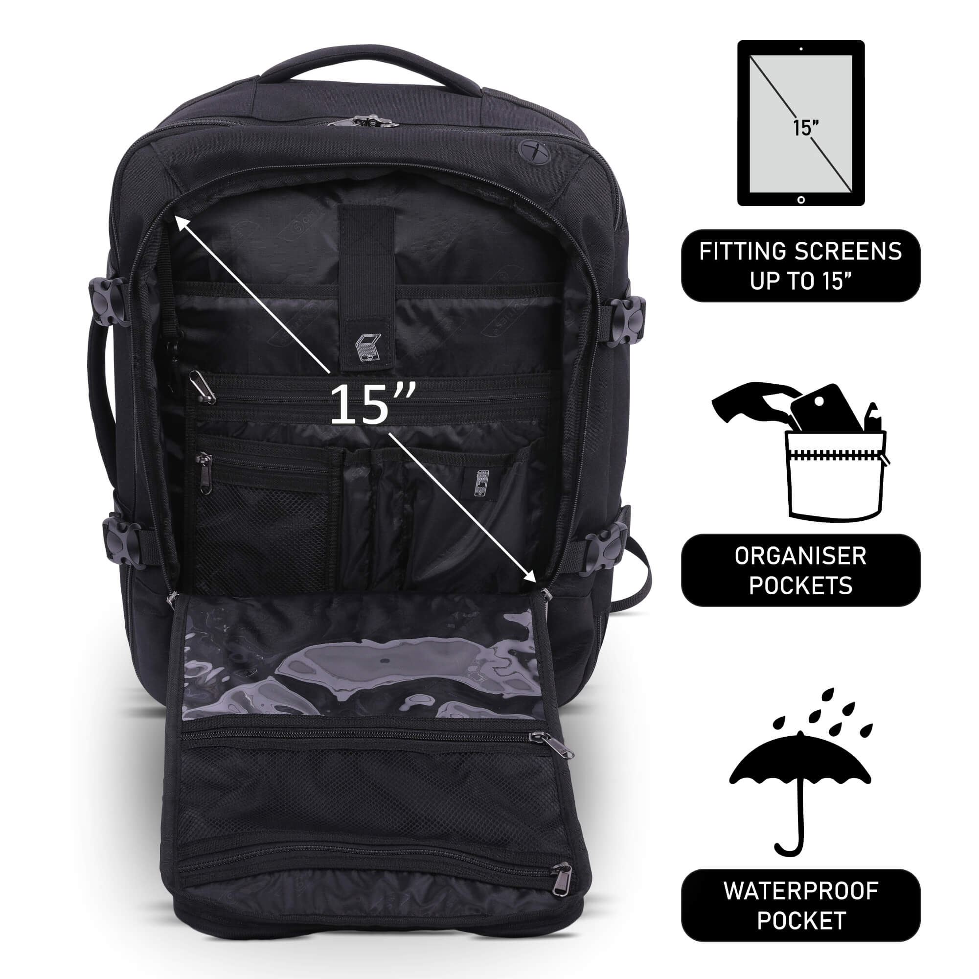 5 CITIES Easyjet Maximum Size (45x36x20cm) New and Improved 2025 Cabin Backpack Luggage Under Seat Flight Bag - Image 5