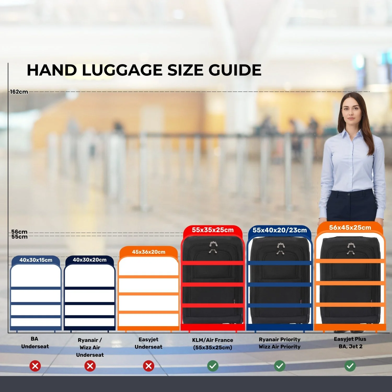 5 Cities Ryanair Luggage Bundle (55x35x20cm) Lightweight Cabin 2 Wheel Trolley and (40x20x25cm) Holdall Flight Bag, 2 Years Warranty - Image 6