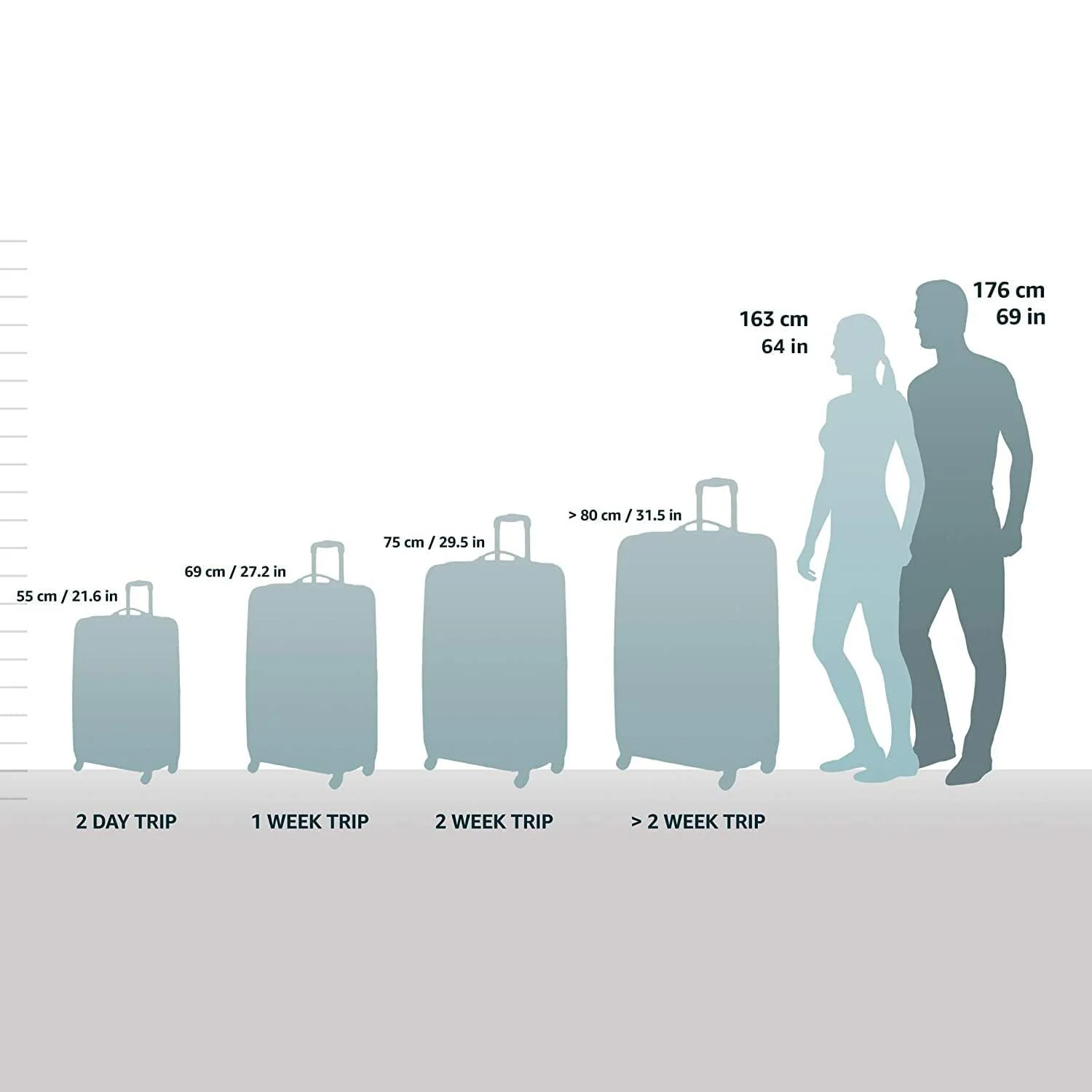 5 Cities (55x35x20cm) Lightweight Cabin Trolley + Backpack, Wheeled Backpack Wear or Carry, Fits Ryanair (Priority), easyJet (Plus/Flexi/Extra Legroom), 42L - Image 18
