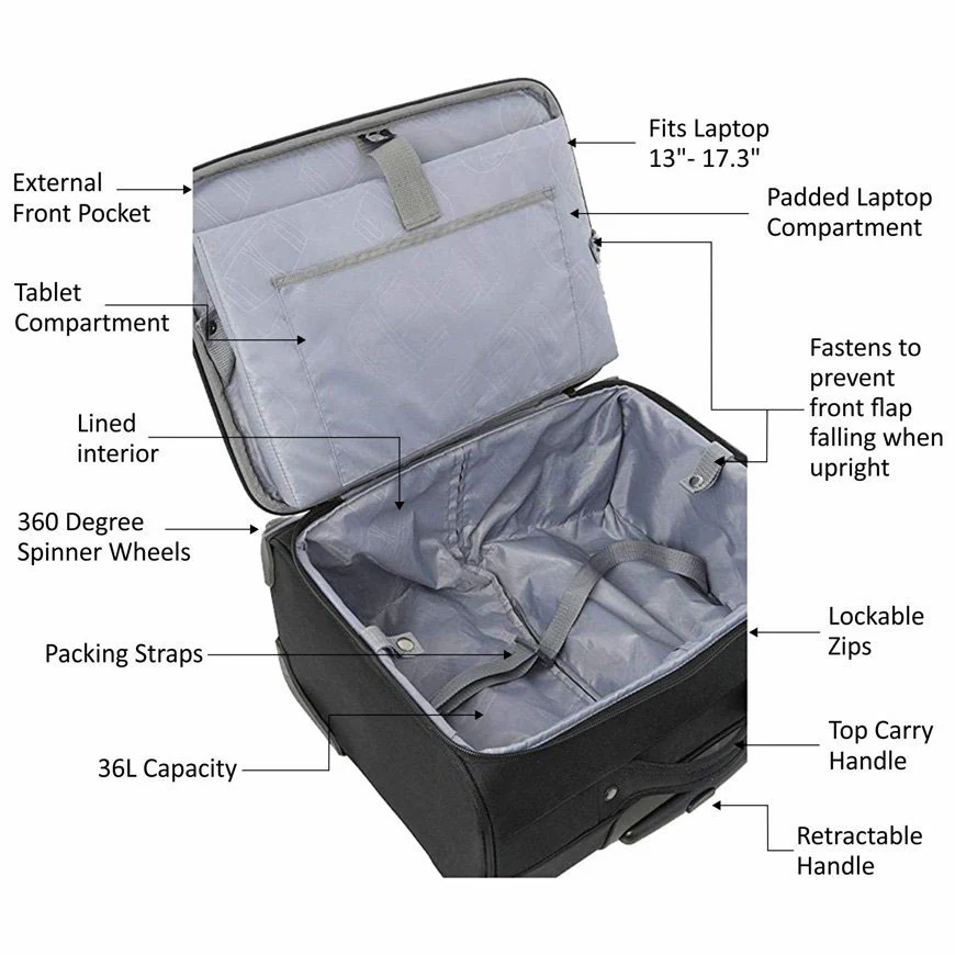 Aerolite (45x45x23cm) Executive Mobile Business Cabin Hand with Luggage Rolling Laptop Bag - Image 7