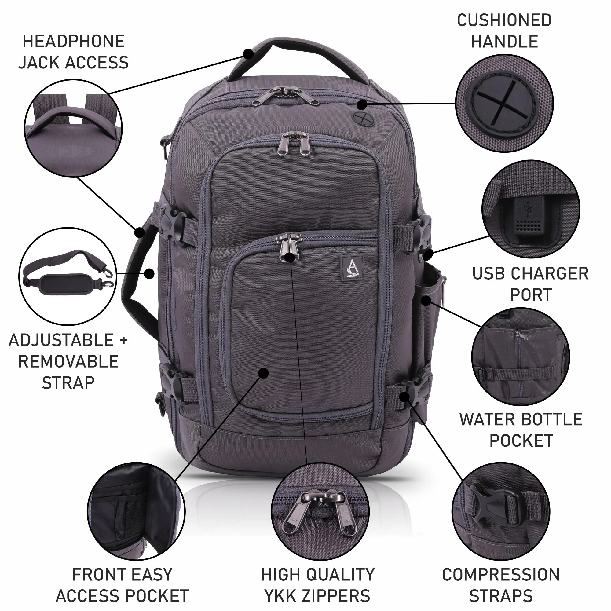 Aerolite (40x25x20cm) Ryanair Maximum Size 3 in 1 Cabin Luggage Approved Flight Backpack - Image 19