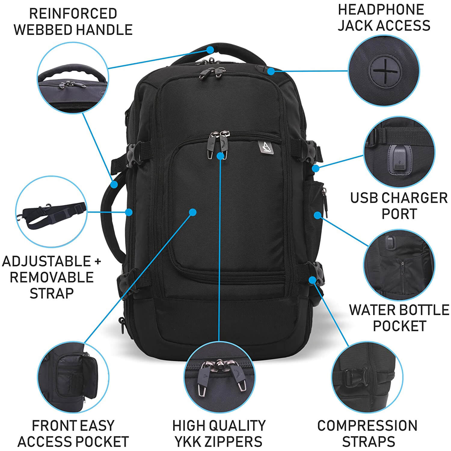 Aerolite (40x25x20cm) Ryanair Maximum Size 3 in 1 Cabin Luggage Approved Flight Backpack - Image 4