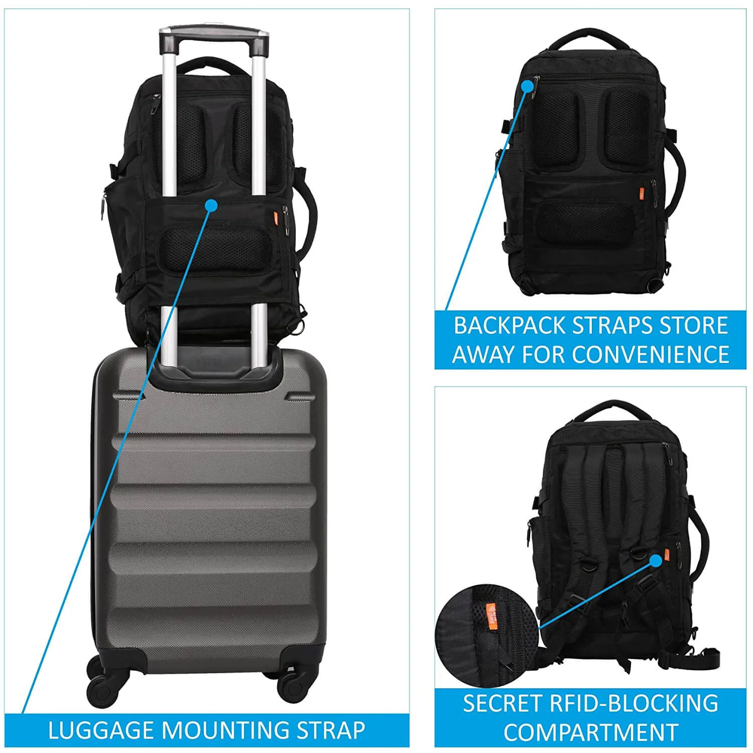 Aerolite (40x25x20cm) Ryanair Maximum Size 3 in 1 Cabin Luggage Approved Flight Backpack - Image 5