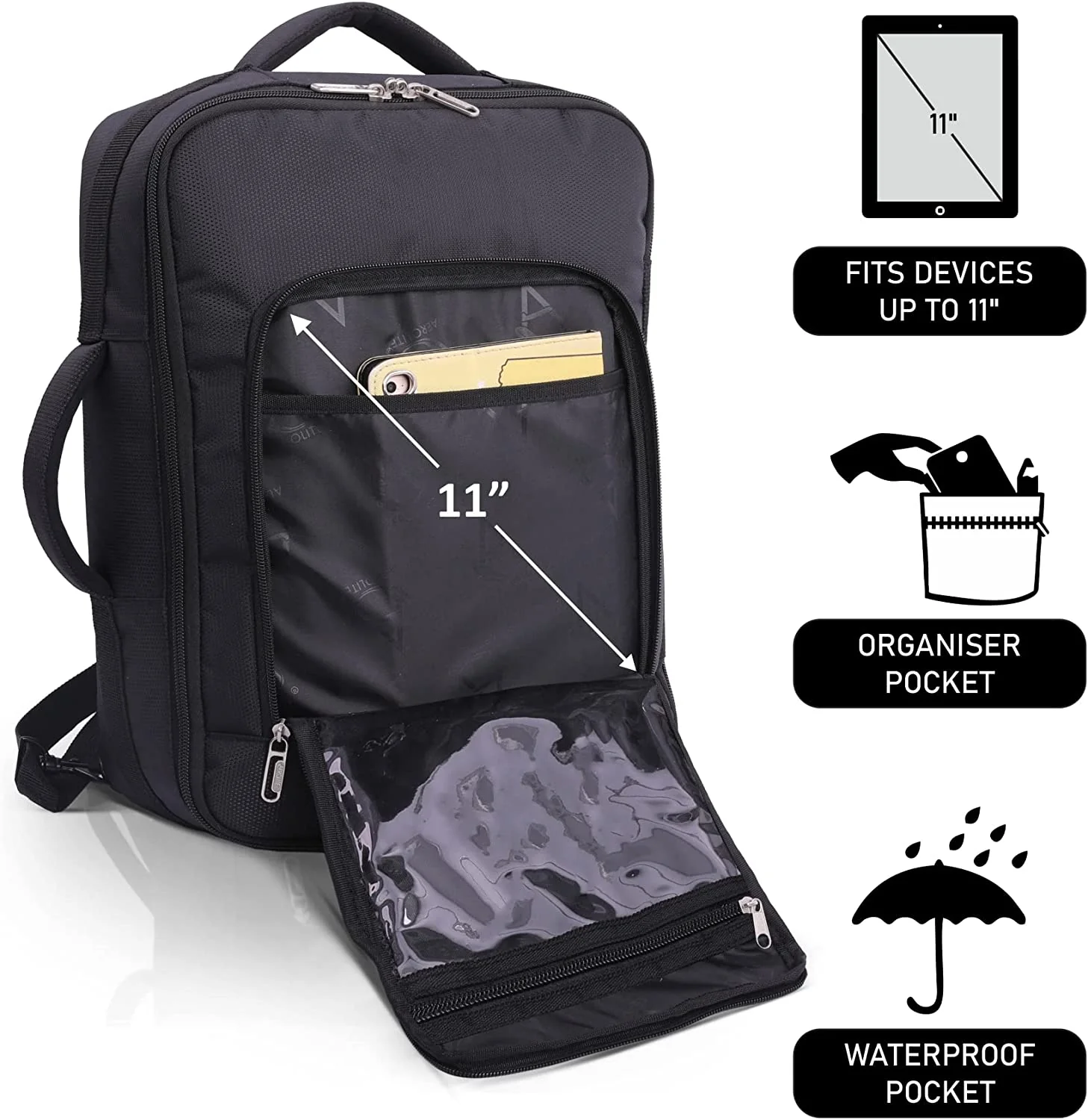 AEROLITE (40x30x15cm) New and Improved 2025 British Airways, KLM & Air France  Maximum Size Cabin Underseat Backpack Rucksack, Also Approved For Easyjet, Wizz Air, Virgin Atlantic, Black - Image 6