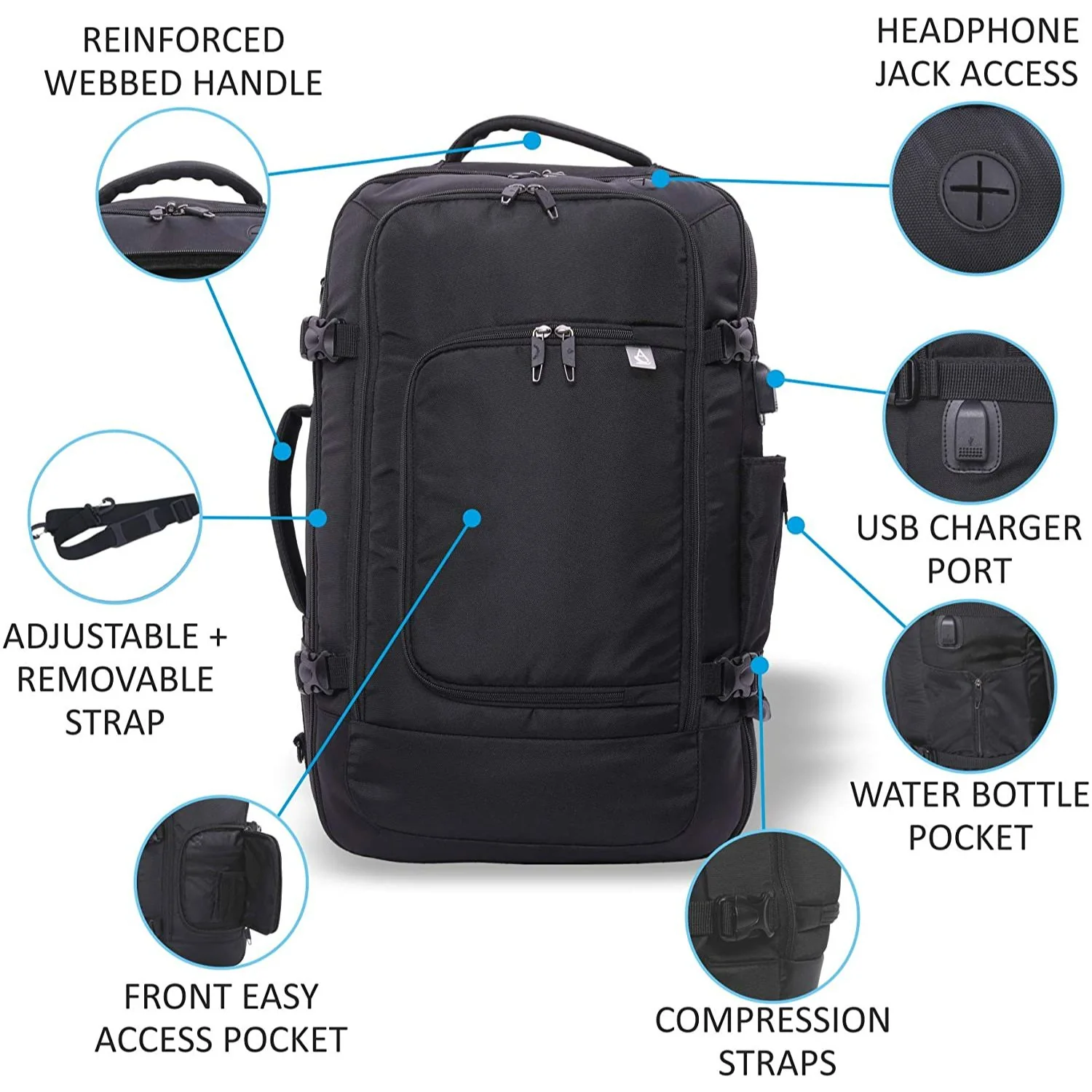 Aerolite 55x35x20cm 39L Hand Cabin Luggage Backpack with YKK Zippers, Fits 15” Laptop, Carry On Rucksack Travel Daypack Flight Bag, 55x35x20, Black - Image 3
