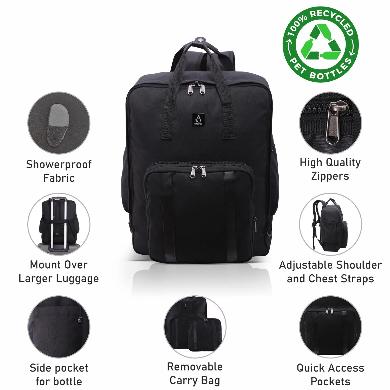 Aerolite 45x36x20 Easyjet Maximum Size Backpack With Removable Small Carry Pouch Recycled Eco-Friendly Shower-Resistant Cabin Luggage Approved Travel Carry On Flight Rucksack with 10 Year Warranty - Image 16